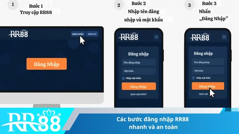 Các bước đăng nhập RR88 nhanh và an toàn