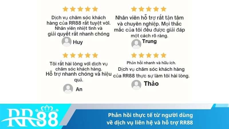 Phản hồi thực tế từ người dùng về dịch vụ liên hệ và hỗ trợ RR88