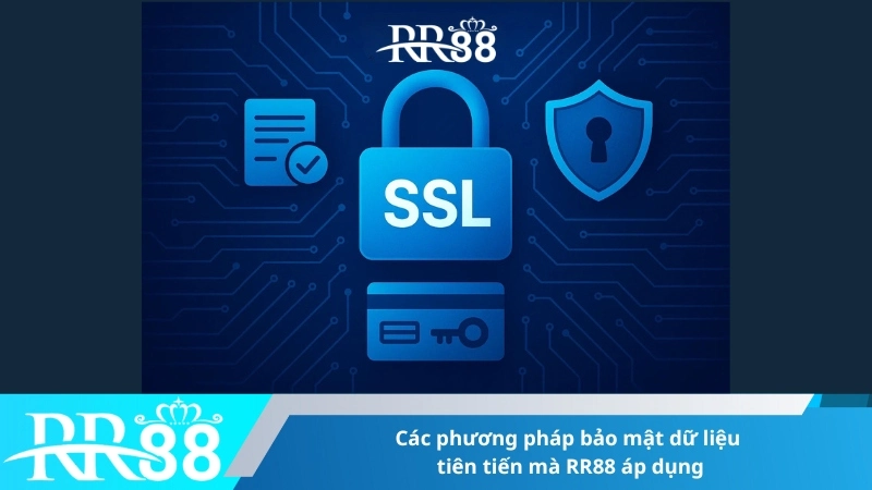 Các phương pháp bảo mật dữ liệu tiên tiến mà RR88 áp dụng