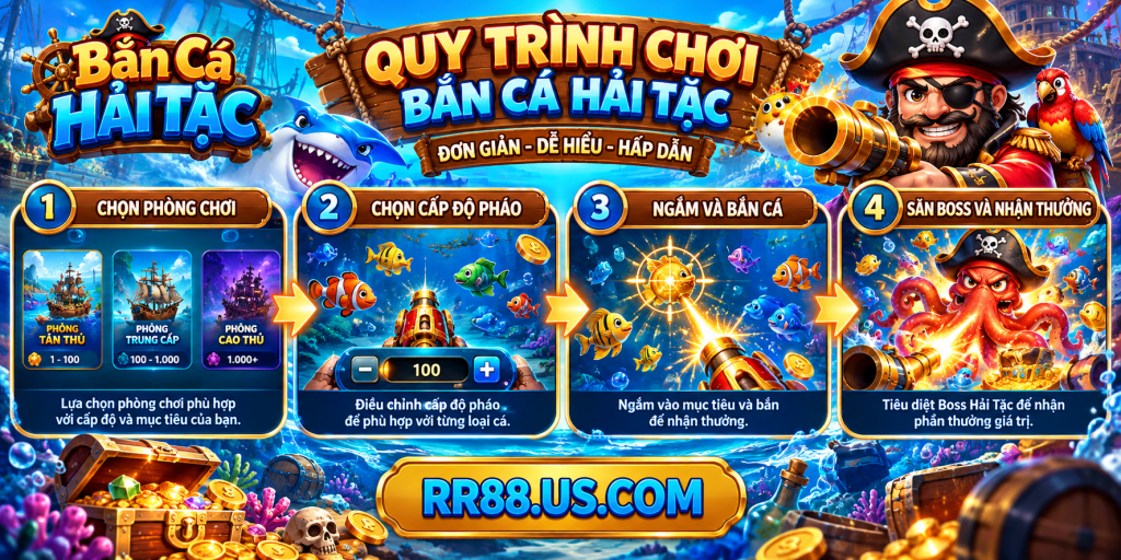 Quy trình chơi Bắn Cá Hải Tặc