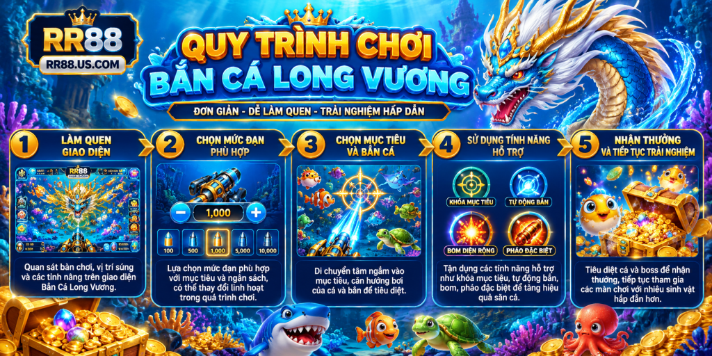 Quy trình chơi Bắn Cá Long Vương