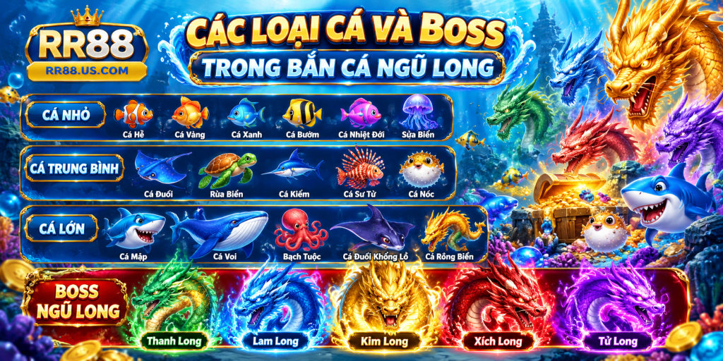 Các loại cá và Boss trong Bắn Cá Ngũ Long