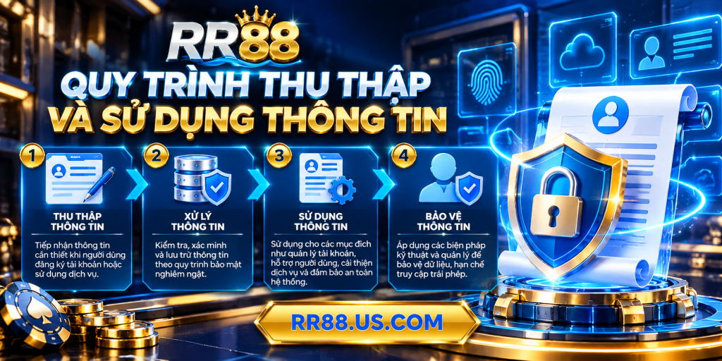 Quy trình thu thập và sử dụng thông tin tại RR88