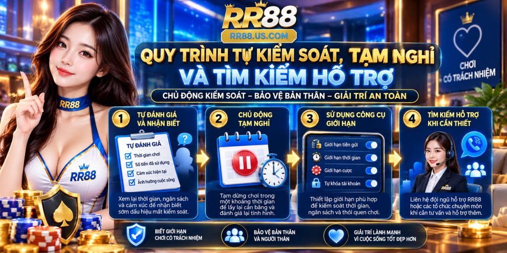 Quy trình tự kiểm soát, tạm nghỉ và tìm kiếm hỗ trợ tại RR88