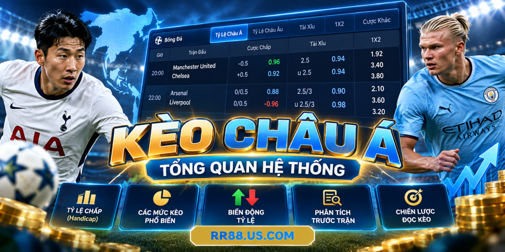 Tổng quan hệ thống Kèo Châu Á