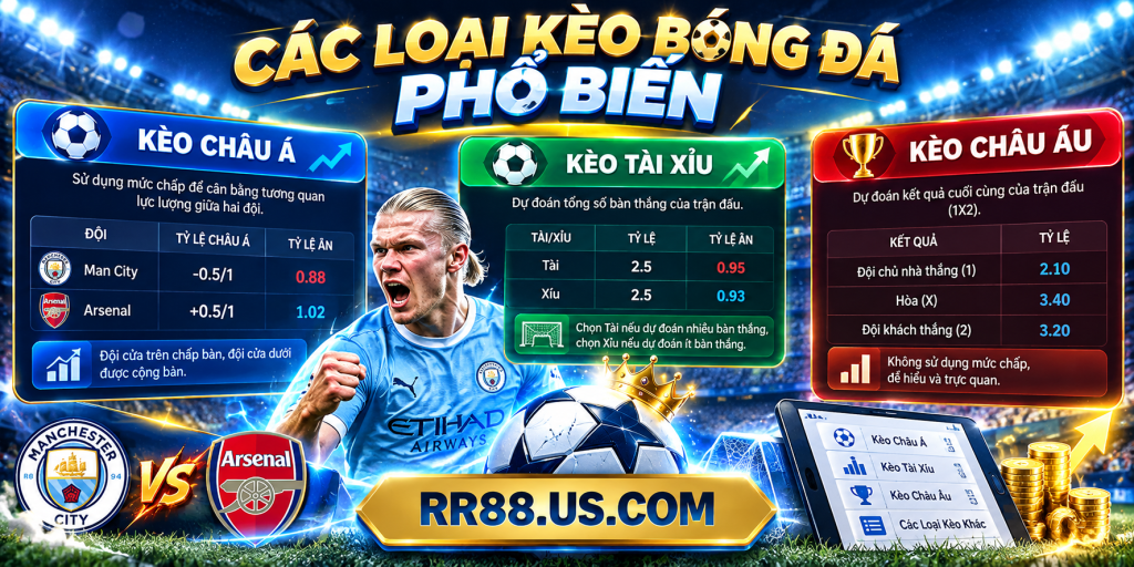 Các loại kèo bóng đá phổ biến